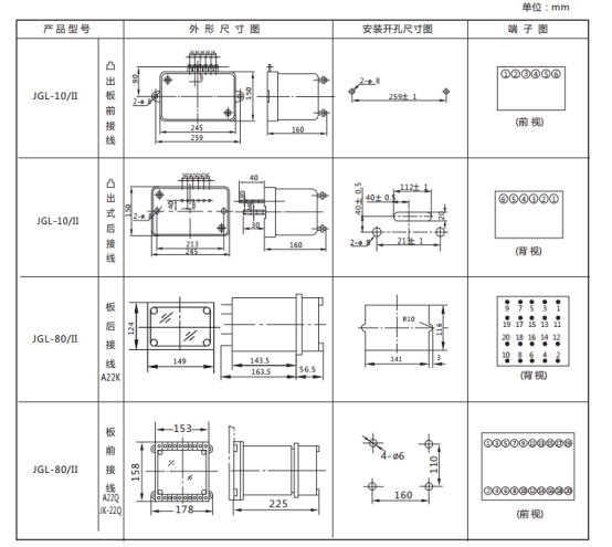 JGL-16/Ⅱ二相靜態(tài)反時(shí)限過流繼電器外形結(jié)構(gòu)及安裝開孔尺寸圖