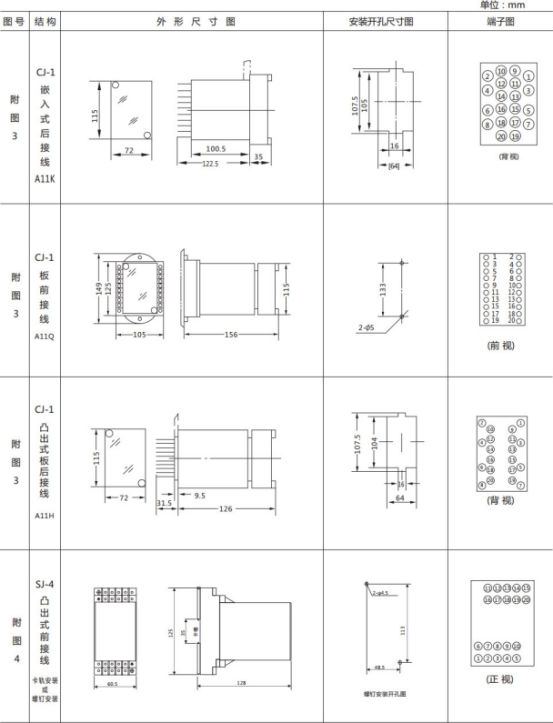 JL-A、B/22 DK無(wú)輔源電流繼電器外形結(jié)構(gòu)及開孔尺寸圖2