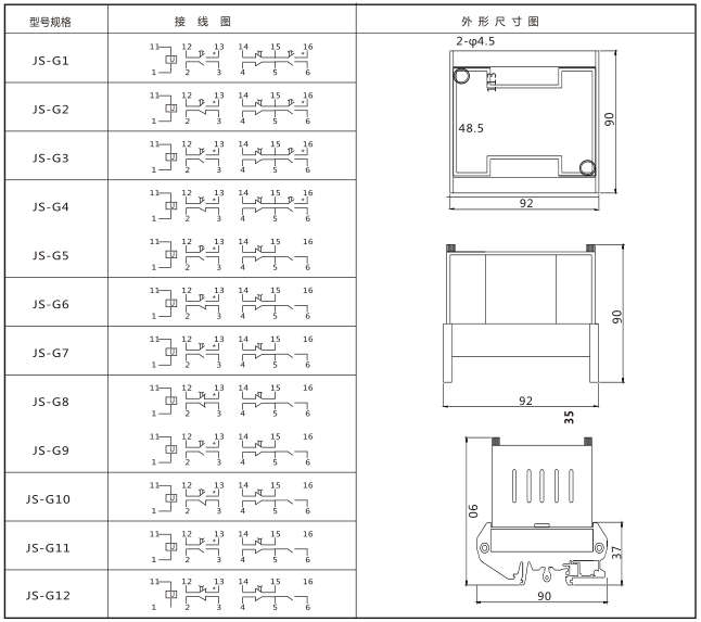 JS-G2端子排靜態(tài)時間繼電器內(nèi)部端子外引圖及安裝開孔尺寸圖片