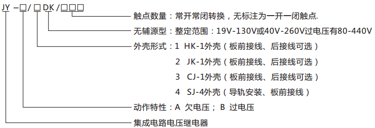 JY-B/3DK無(wú)輔源電壓繼電器型號(hào)命名及含義