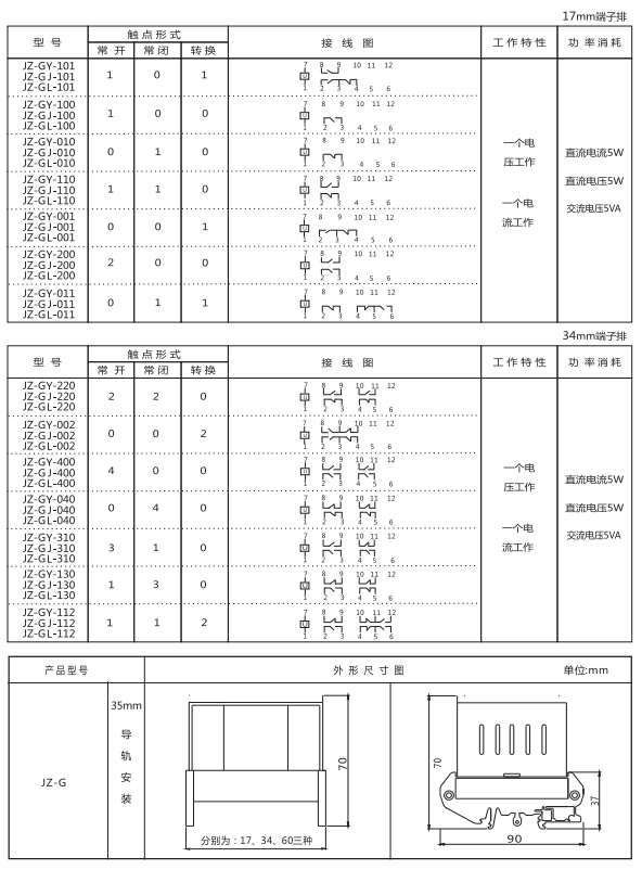 JZ-GY(J)-001端子排靜態(tài)中間繼電器參數(shù)及內(nèi)部端子外引接線(xiàn)圖